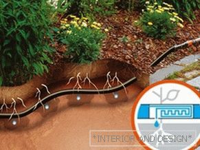 Automatic watering of greenhouses