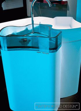 Turquoise gave