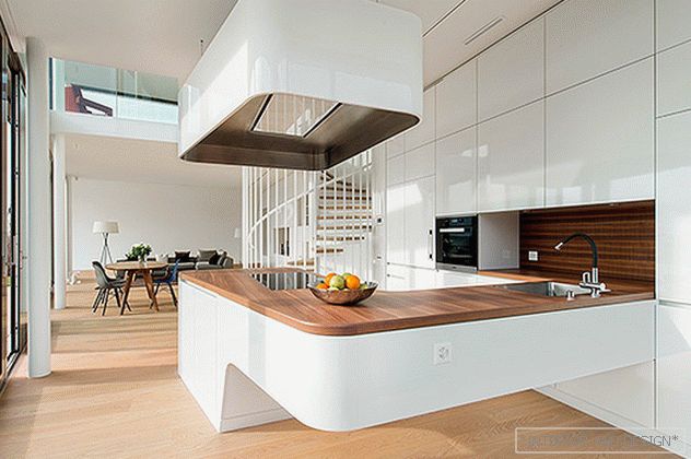 Evolution design: home-ribbon in switzerland