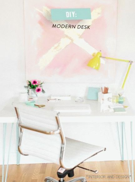 Tables from ikea
